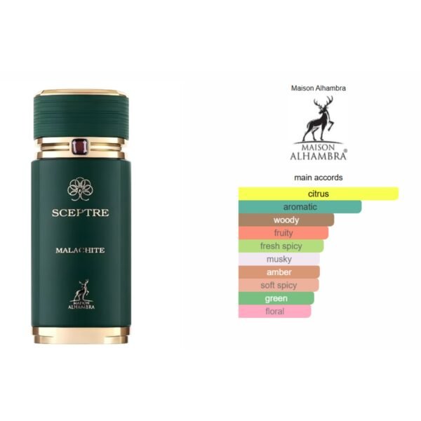 Maison Alhambra Sceptre Malachite: A Fiery Fragrance Inspired by