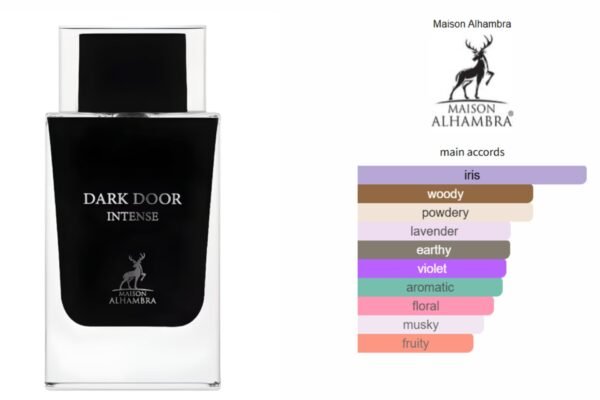 Dark Door Intense by Maison Alhambra
