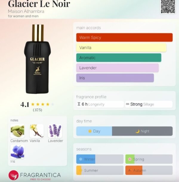 Image 2: Glacier Le Noir - 600x610