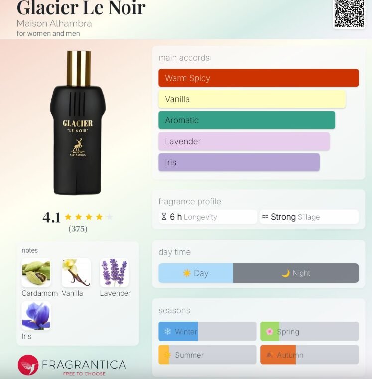 Glacier Le Noir box and bottle display