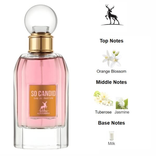 Maison Alhambra So Candid packaging and bottle
