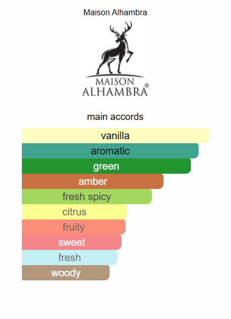 Versencia Oro Maison Alhambra 3 maison alhambra versencia rouge