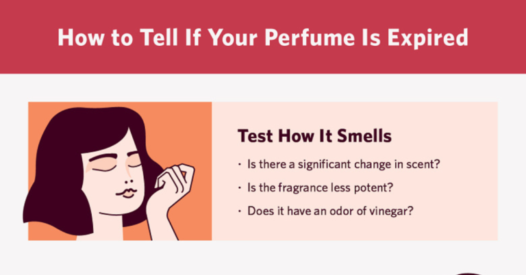 Do Perfumes Expire
